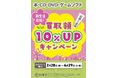 本やゲームを売るなら今!有隣堂で新生活応援の買取金額10%UPキャンペーン!