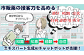 市販薬の接客力を高める「生成AIチャットボット」2種を提供開始