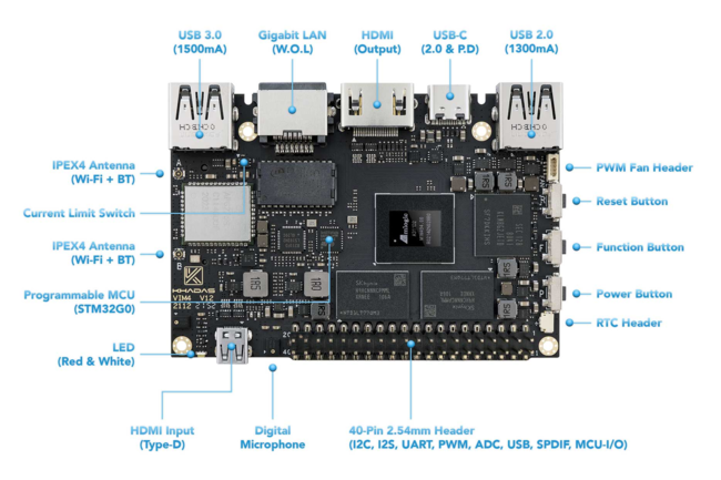 Khadas VIM4 Amlogic A311D2 本体・ケースセット - PCパーツ