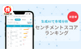生成AIで投資家心理を読み解く!「株たす」が市場分析ツールを無料公開