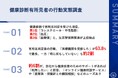 【有所見判定後の行動実態】健康診断「有所見」でも2割が“放置” 一方で、約6割が「企業からの健康改善サポートを利用したい」声、「オンライン健康相談」ニーズ多数