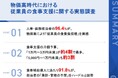【物価高が直撃する従業員の食生活と、企業の食事支援の実態】96.4%が、物価高による「従業員の食費負担増」を実感　食事補助導入にあたり9割超が「集計・管理の手間」をハードルと回答
