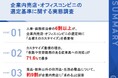 【企業内売店・オフィスコンビニの選定基準に関する実態調査】98.2%が重視する「品揃えのカスタマイズ」、最大の理由は夜勤・交替勤務への対応