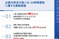 【企業内売店・オフィスコンビニの24時間運営ニーズを調査】9割超が早朝・深夜の利用を要望するも、24時間営業の実現はわずか21.6%