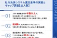 【社内決済システムの選定基準の実態とギャップ調査【法人側】】人事・総務責任者が重視する項目の第1位は「スマホで完結でき、専用端末が不要なこと」51.4%、「給与天引き対応」も89.2%が重要と支持