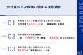 【意外と知らない、三次喫煙のリスク】タバコの「三次喫煙」経験者に聞いた!誰もタバコを吸っていないのに、2人に1人が「健康被害」を実感、症状は「頭痛」「咳」など