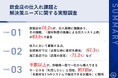 飲食店の70.2%が、仕入業務に課題あり その課題、「原材料費の高騰による仕入コスト上昇」が83.6%で最多