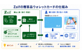 暗号資産を「贈る」新しいギフトサービスの共同検討開始について