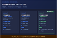ステーブルコイン基盤フェーズ３完了 〜M2M基盤と組み合わせた商用サービスの提供開始〜