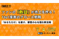 9/4(木)通販通信主催「ファンの「熱狂」が売上を作る1to1接客のグロース戦略」セミナーに登壇