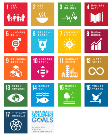 SDGs 17の目標