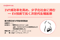 第28回日本IVF学会学術集会にて生殖医療分野の新知見を発表