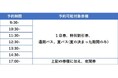 GREEN×EXPO 2027 来場日時予約の詳細　および観覧予約の導入について