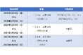 全国のコンビニでGREEN×EXPO 2027の入場チケットを販売開始します　～行きたい日が決まったら、コンビニへ。来場日時予約付チケット販売開始！～