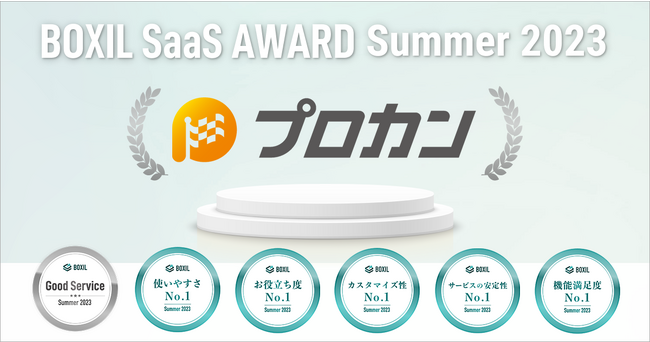 BOXIL SaaS AWARD AWARD Summer 2023
