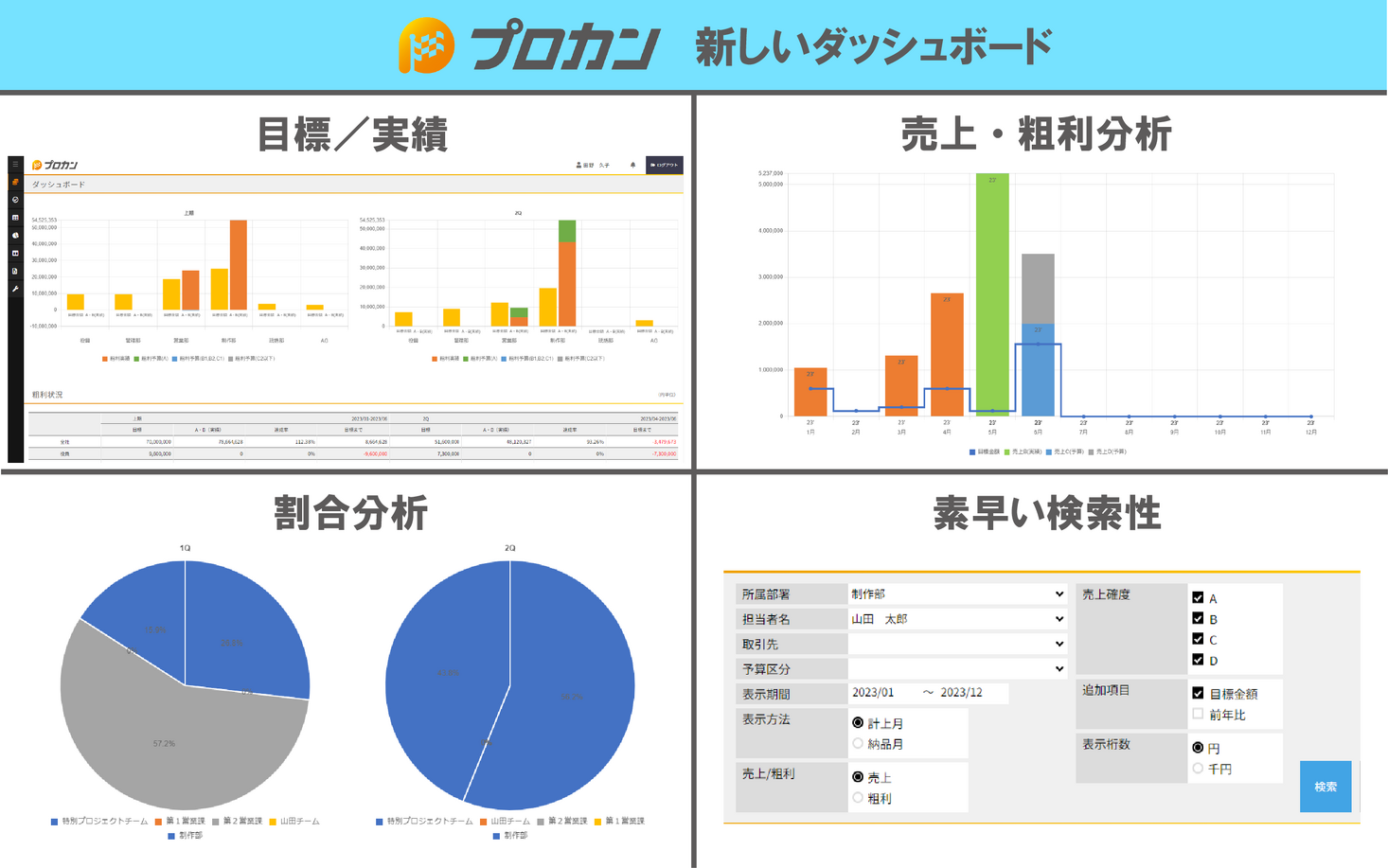  Google マップで車椅子に優しい場所の可視性が向上