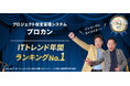 プロカン、「原価管理システム部門」で総合1位「ERP部門」でも総合3位を獲得｜ITトレンド年間ランキング2025