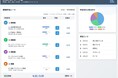 株式会社AlphaktがAI時代の“攻めと守り”を設計する「インフラ&セキュリティアーキテクチャ事業部」を新設──クラウド・ゼロトラスト・BCPを一気通貫支援