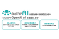 「BizTAP AI」ChatGPT OpenAI o1シリーズおよびDeepL翻訳機能実装のお知らせ