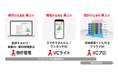 【つくるAI株式会社】土地が3倍買えるようになる!ボリュームチェックツール活用セミナー開催