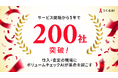 つくるAIボリュームチェックサービス、リリースから1年で導入200社を突破!