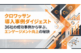 【クロワッサン】導入事例集「36の成功事例から見える、ファンの心を動かす仕組み」を公開