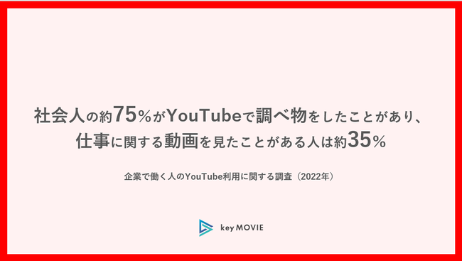 社会人の YouTube利用実態の調査動画制作サービスkey