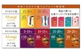 高コスパの多足組ブランド「Atsugi Stocking/アツギストッキング」「Atsugi TIGHTS/アツギタイツ」気温に合わせて選べるデニール数提案 サステナブルな素材を採用