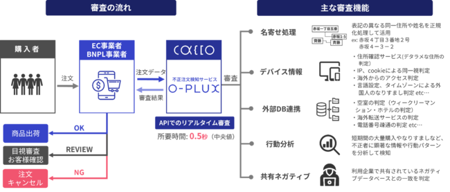 d9799-79-debe6a16a96faf077522-2.png&s3=9799-79-e53bdd541f786d571e1747efb1409dc3-1599x679.png