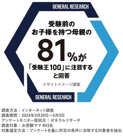 受験生未成年者