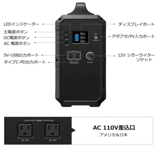 SUAOKI ポータブル電源 G1200 定価169880 箱付き 美品 linkbits.online