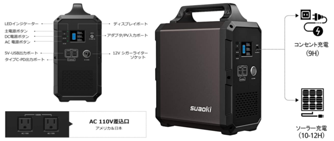 充実の品 G1200 SUAOKI ecousarecycling.com