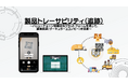 バリューチェーン情報共有プラットフォームを通じて、循環経済(サーキュラーエコノミー)を促進します~製品単位のトレーサビリティ(追跡)サービス提供開始~