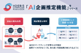 イルグルム、AD EBiS Campaign Managerに「AI企画推定機能」を追加 ─ 導入初期から改善サイクルを加速 ─
