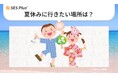 夏休みに行きたい場所ランキング2025を発表!圧倒的人気は「海」、次いで「プール」と「沖縄」
