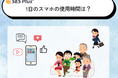 1日のスマホ使用時間ランキング2025を発表!ライフスタイル別のスマホ習慣が明らかに