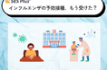 インフルエンザ予防接種、約7割が「受けない」または「毎年打っていない」と回答！“お金・面倒・副反応”が三大理由、接種の価値観は二極化の傾向