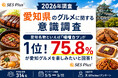 「愛知名物」人気1位は味噌カツ！約76％が「愛知でグルメを楽しみたい」と回答！