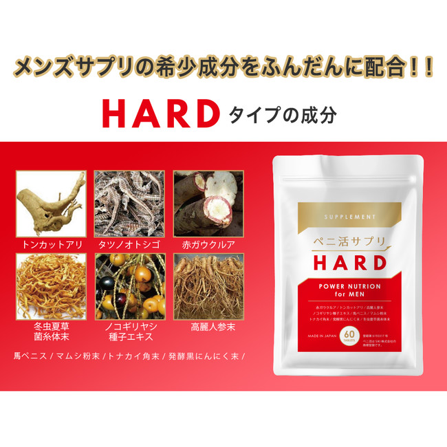 悩める男性に朗報！ペニ活サプリ（BIG/HARD）を新発売｜SIKI株式会社のプレスリリース