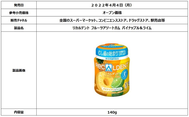 市場 モンデリーズ リカルデント ジャパン 粒ガム パイナップル ボトルR 特定保健用食品 フルーツアソートガム ライム