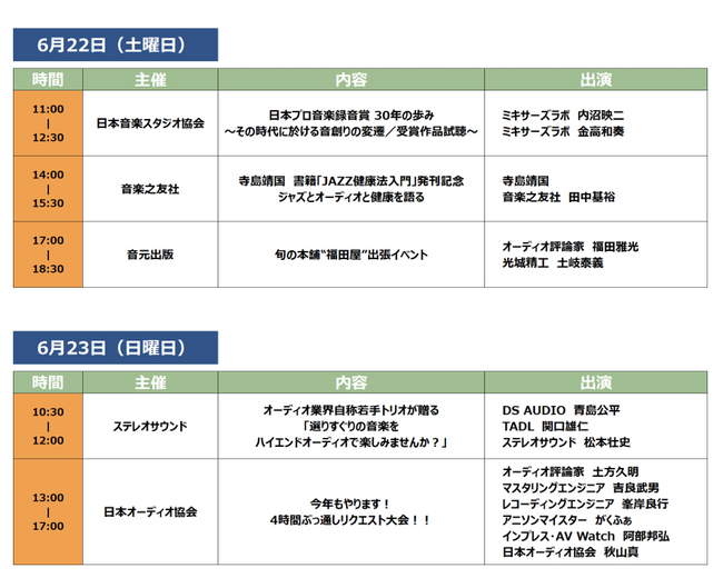 G701開催イベント