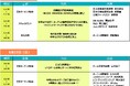 MUSIC AWARDS JAPAN実行委員長や、ゲーム音楽作曲家古代祐三氏が登壇
