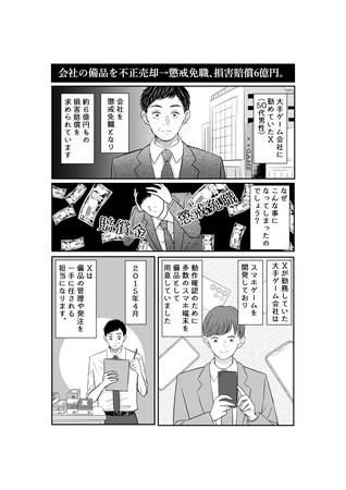 コンプライアンス教育の周知啓発