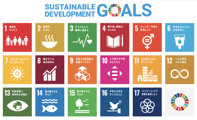 SDGs SDGs