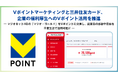 Vポイントマーケティングと三井住友カード、企業の福利厚生へのVポイント活用を推進