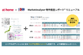 アットホームとの協業による「MarketAnalyzer 物件調査レポート®」に店舗賃料実績がわかるデータを追加し、無料トライアルを開始
