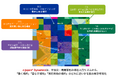 AI活用を前提に設計したエリアデータ「c-japan® Dynamics」提供開始、トライアルも実施中