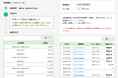 【SBIペット少短】LINE公式アカウント上での保険金請求手続き状況確認サービス提供開始のお知らせ
