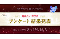 【最新版】占いについてのアンケート結果発表!占い師を選ぶ時のポイントや相談内容について聞いてみました。