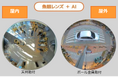 株式会社ティービーアイ 屋外・工場・オフィス・商業施設 等 社会のあらゆる場所のセキュリティ強化に応える監視カメラ【全方位カメラ】を発売